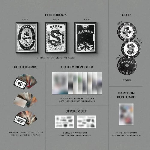 Stray Kids 3rd Album [★★★★★ (5-STAR)] (A Ver. / B Ver. / C Ver.) IDOLPOPUK